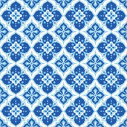 Blue Textile Pattern